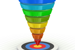 Funneling Blog